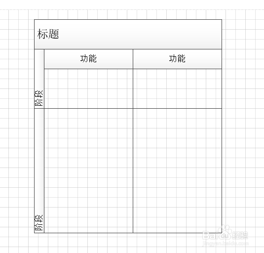 Visio使用泳道画跨职能流程图的方法