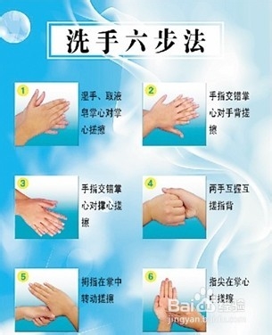 健康生活小常识：[5]如何预防H7N9禽流感