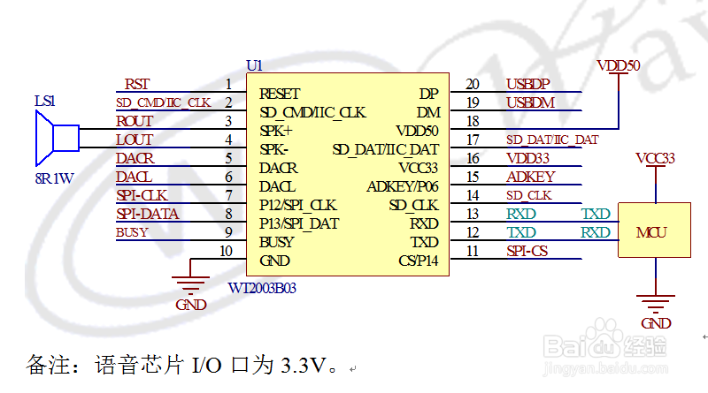 MP3芯片在跑步机上的应用