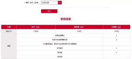 探店实拍日产途达！车源紧俏！加装饰才能15天提车！