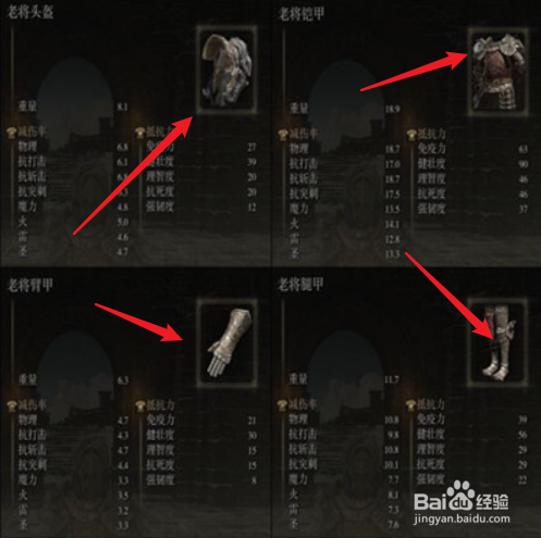 艾尔登法环老将套装获得方法