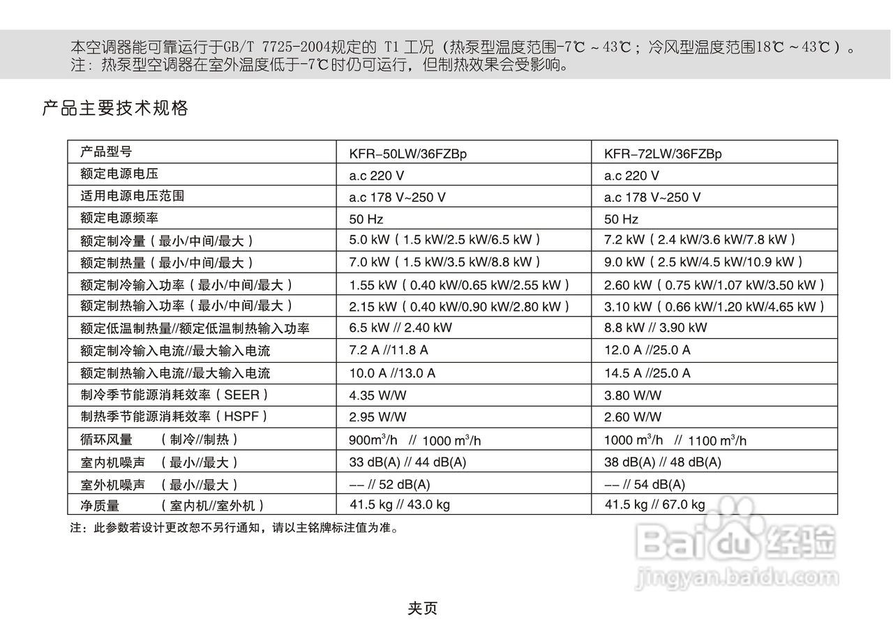 海信空调器KFR-50LW/36FZBp型使用说明书:[3]