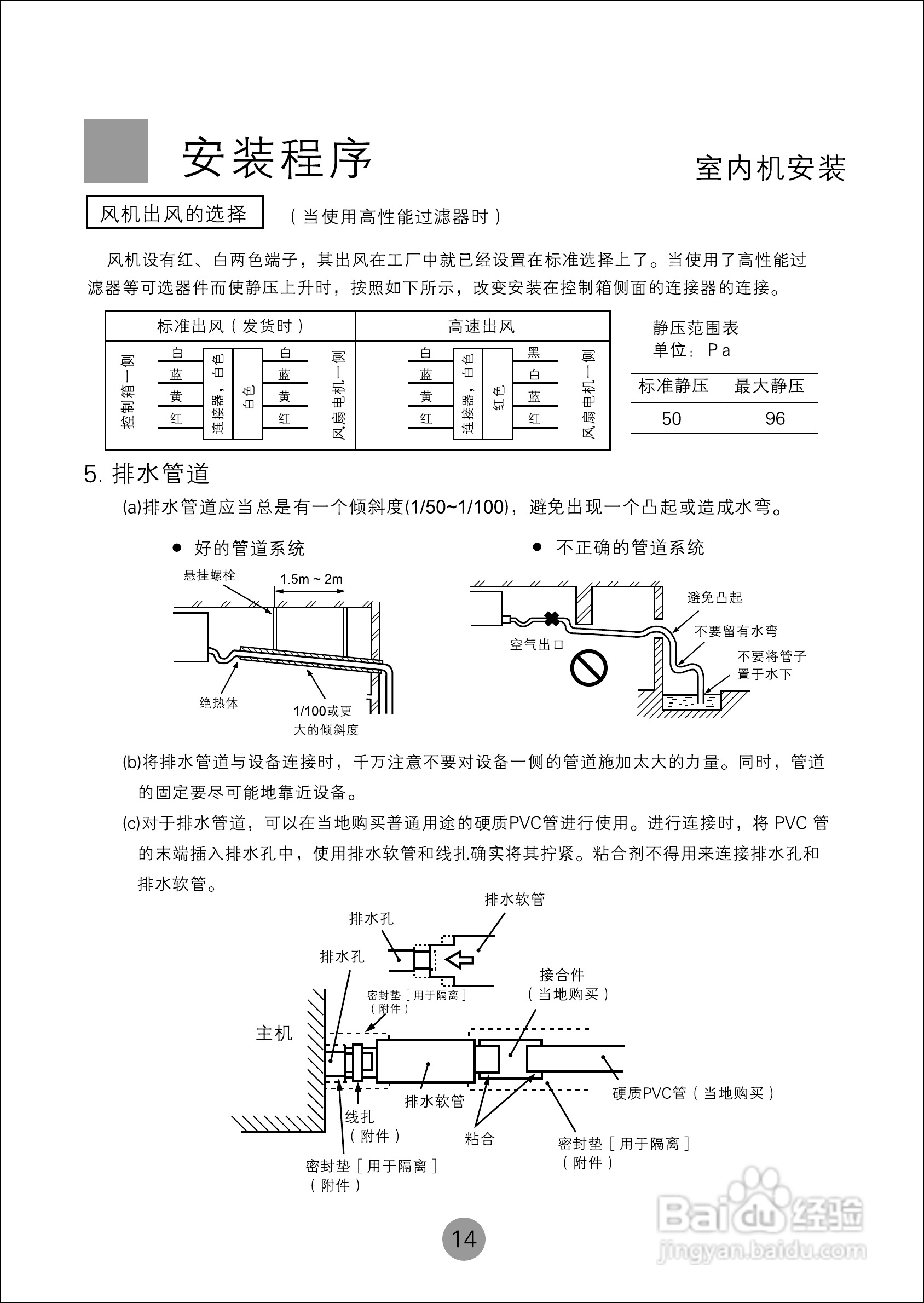 海尔KMR(d)-140E/(M)空调使用说明书:[2]