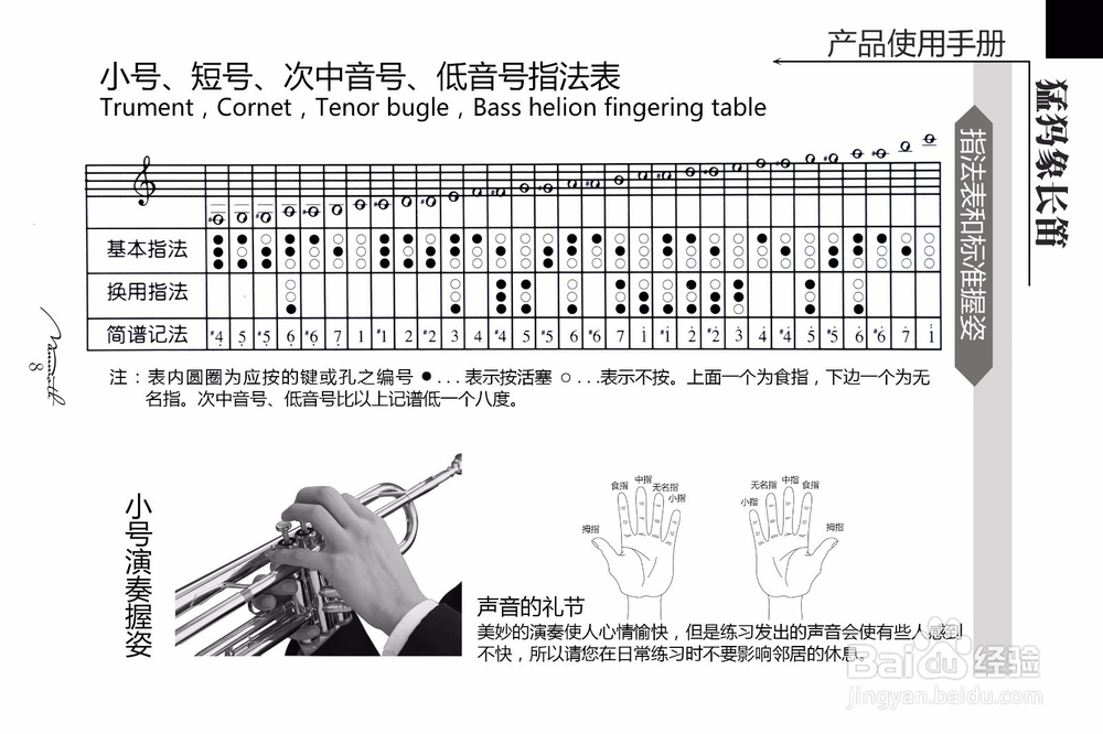 小号乐器保养及维修