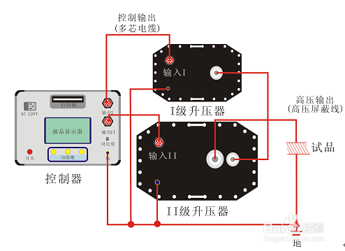 0.1Hz超低频高压发生器连线方法