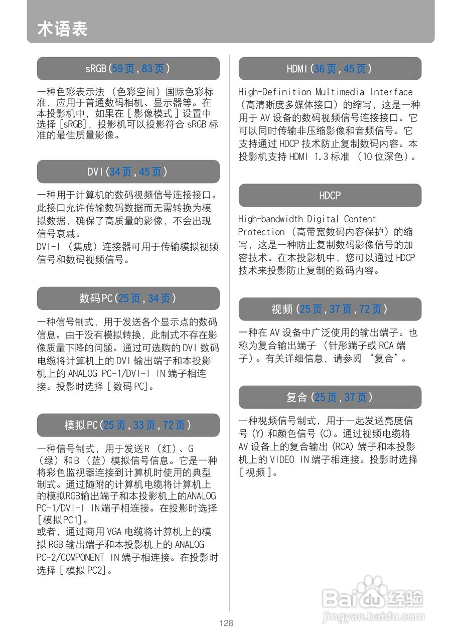 佳能WUX10投影仪使用说明书:[13]