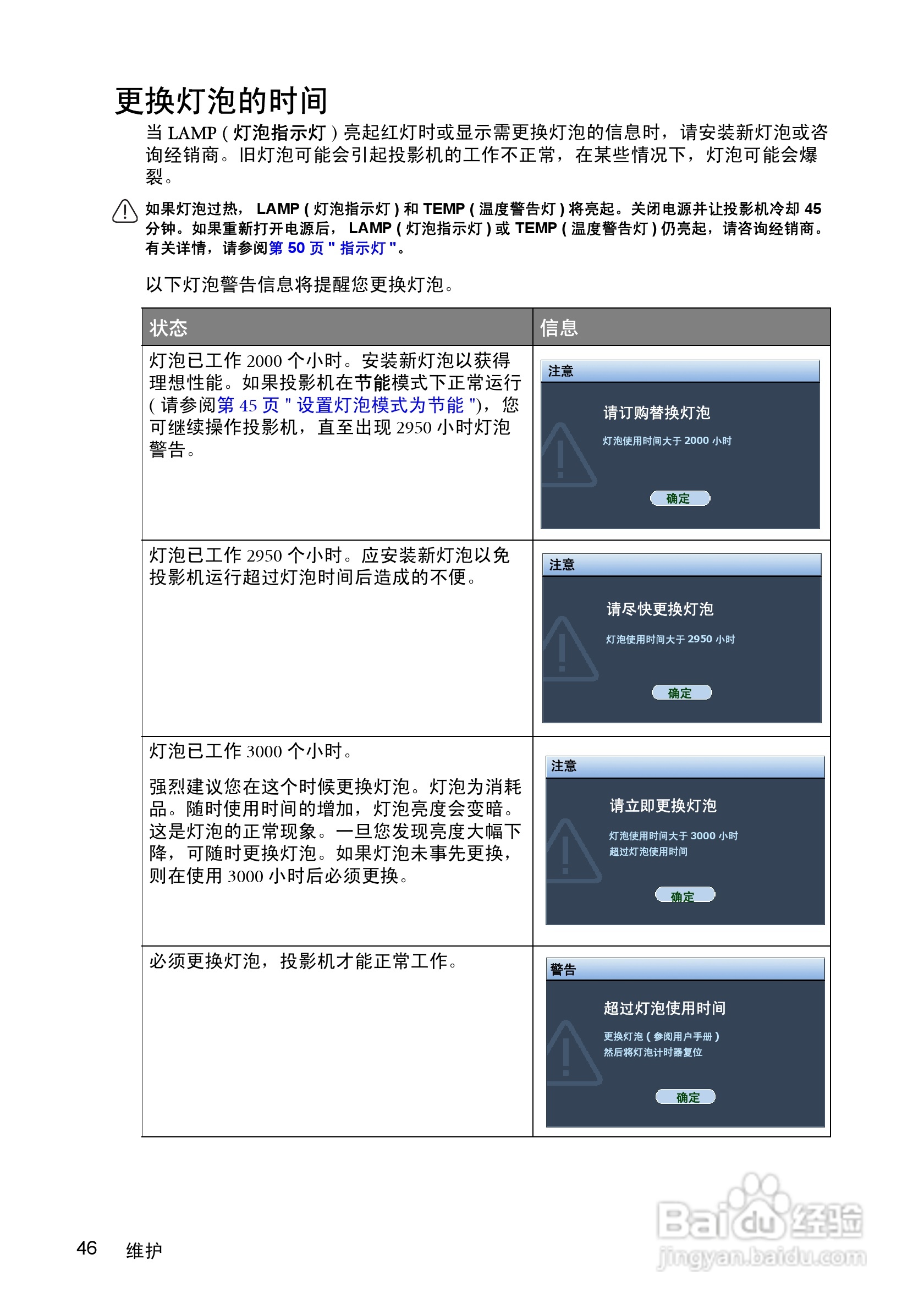 明基CP270投影仪使用说明书:[5]
