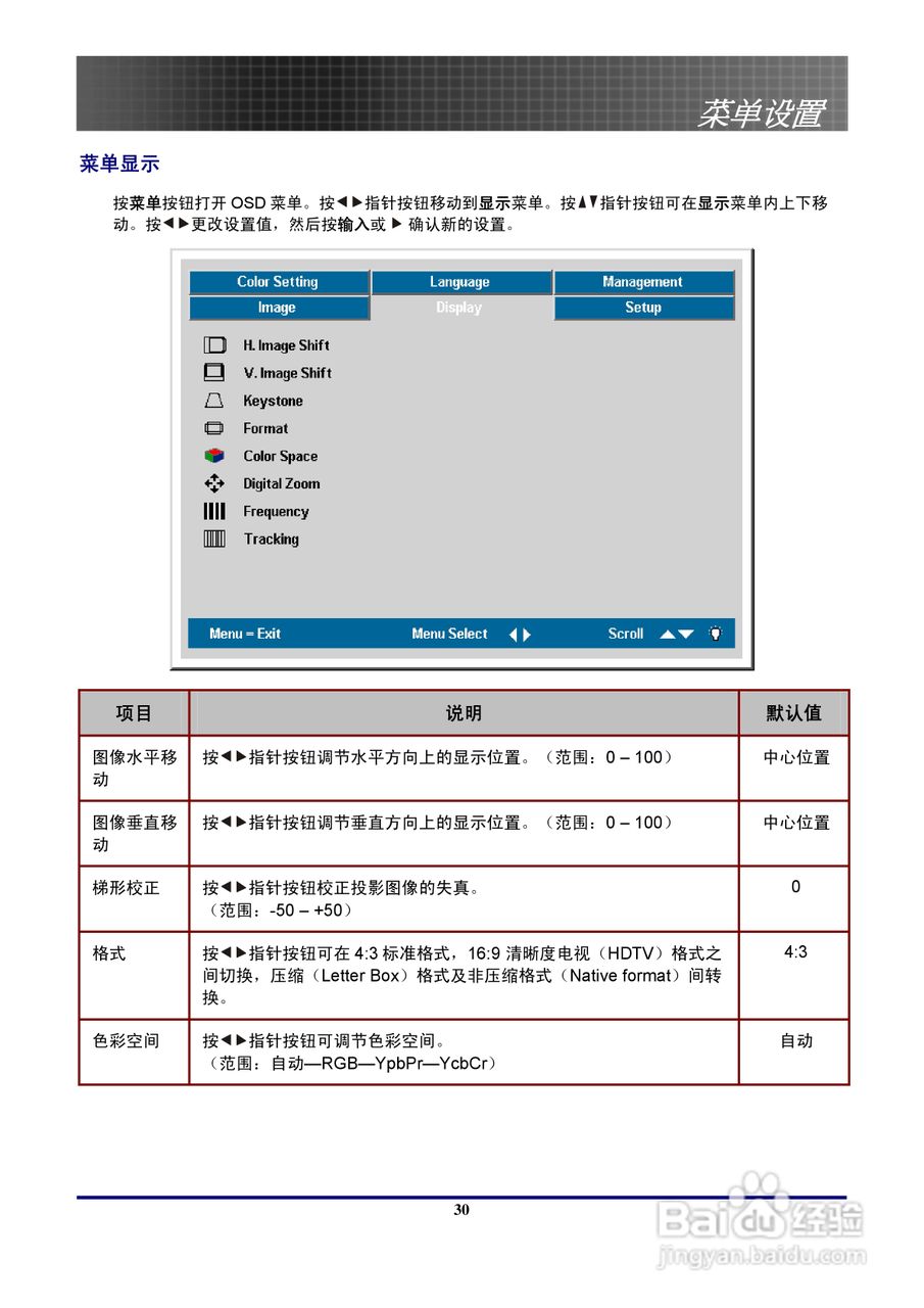 奥图玛投影机EP774型说明书:[3]