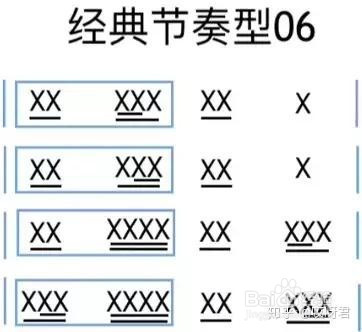 自学吉它亲身经历