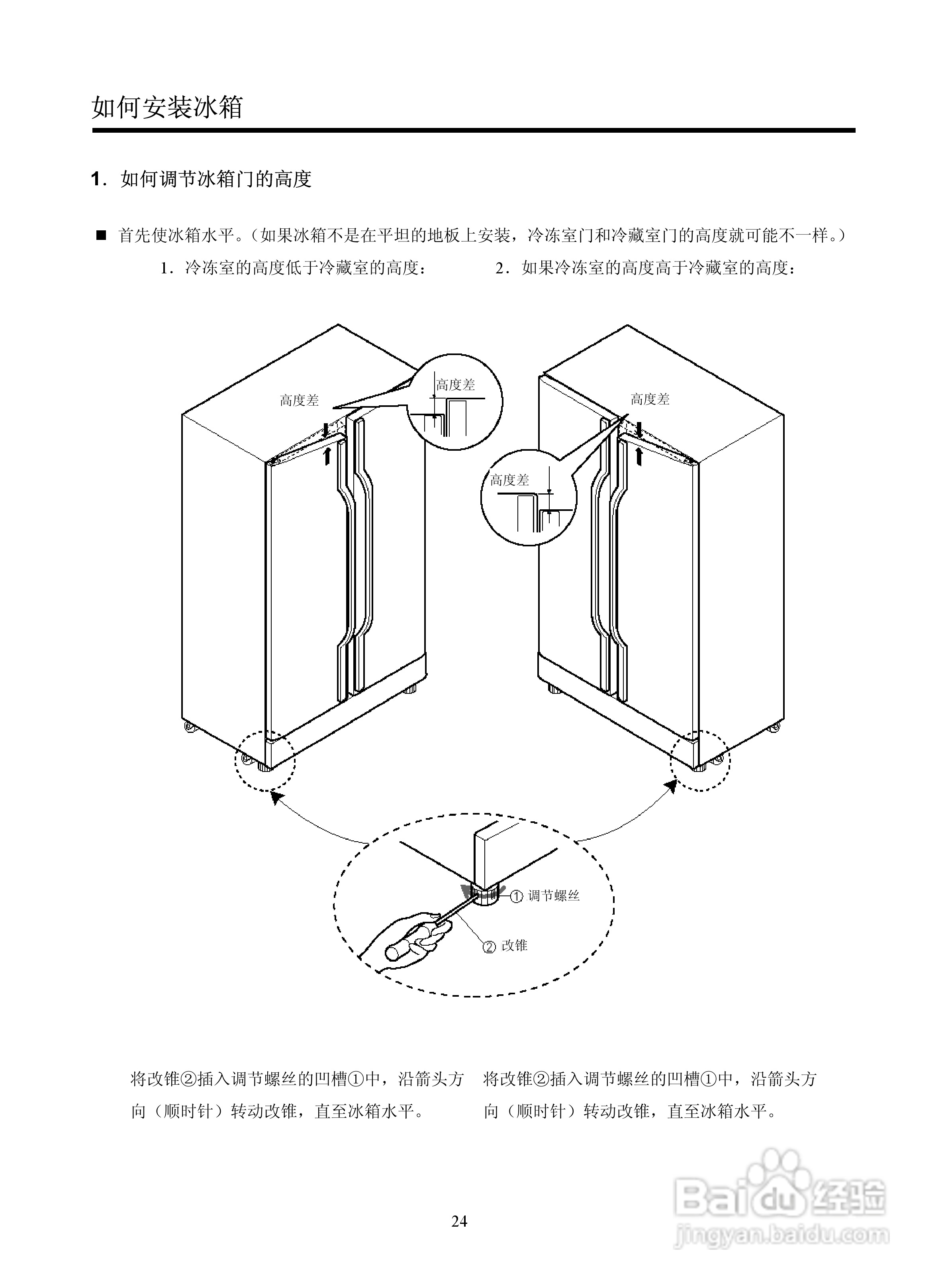 LG GR-B2072GBR.CSWPLGE冰箱使用说明书:[1]