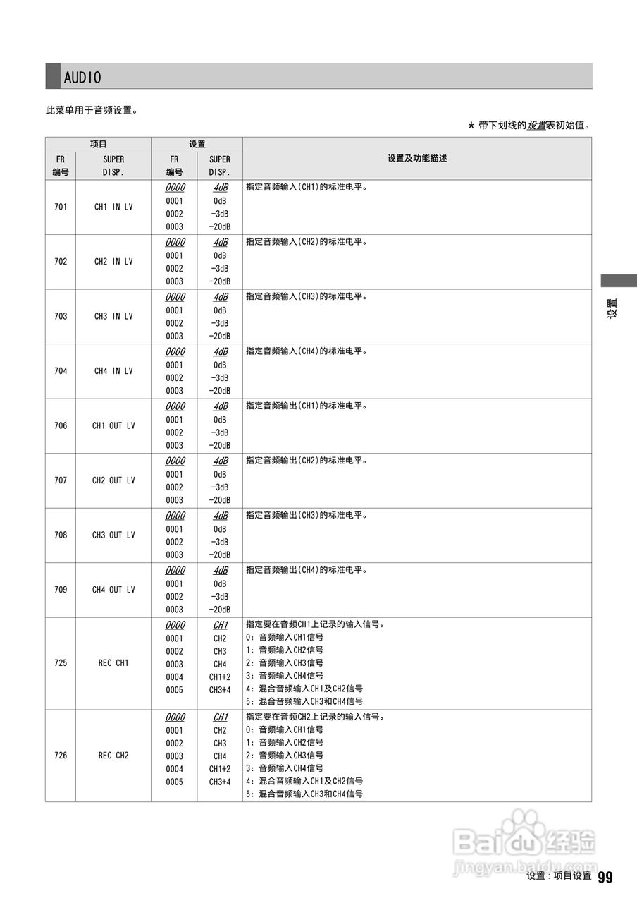 松下 AJ-HPM100MC编辑机操作手册:[10]