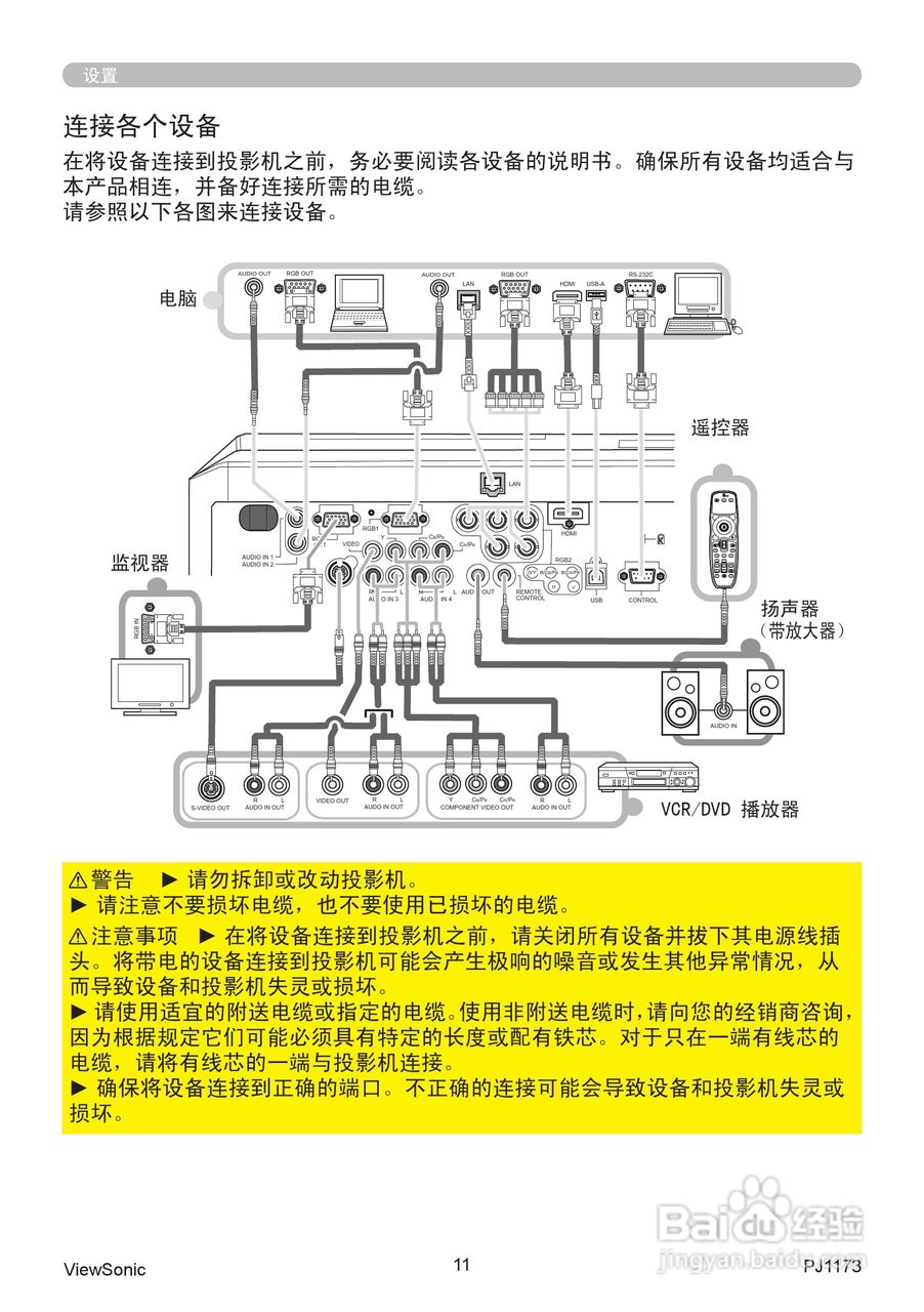 优派PJ1173投影机使用说明书:[2]