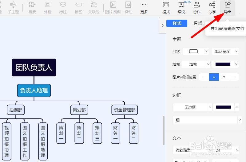 TreeMind树图如何制作“团队负责人组织架构图
