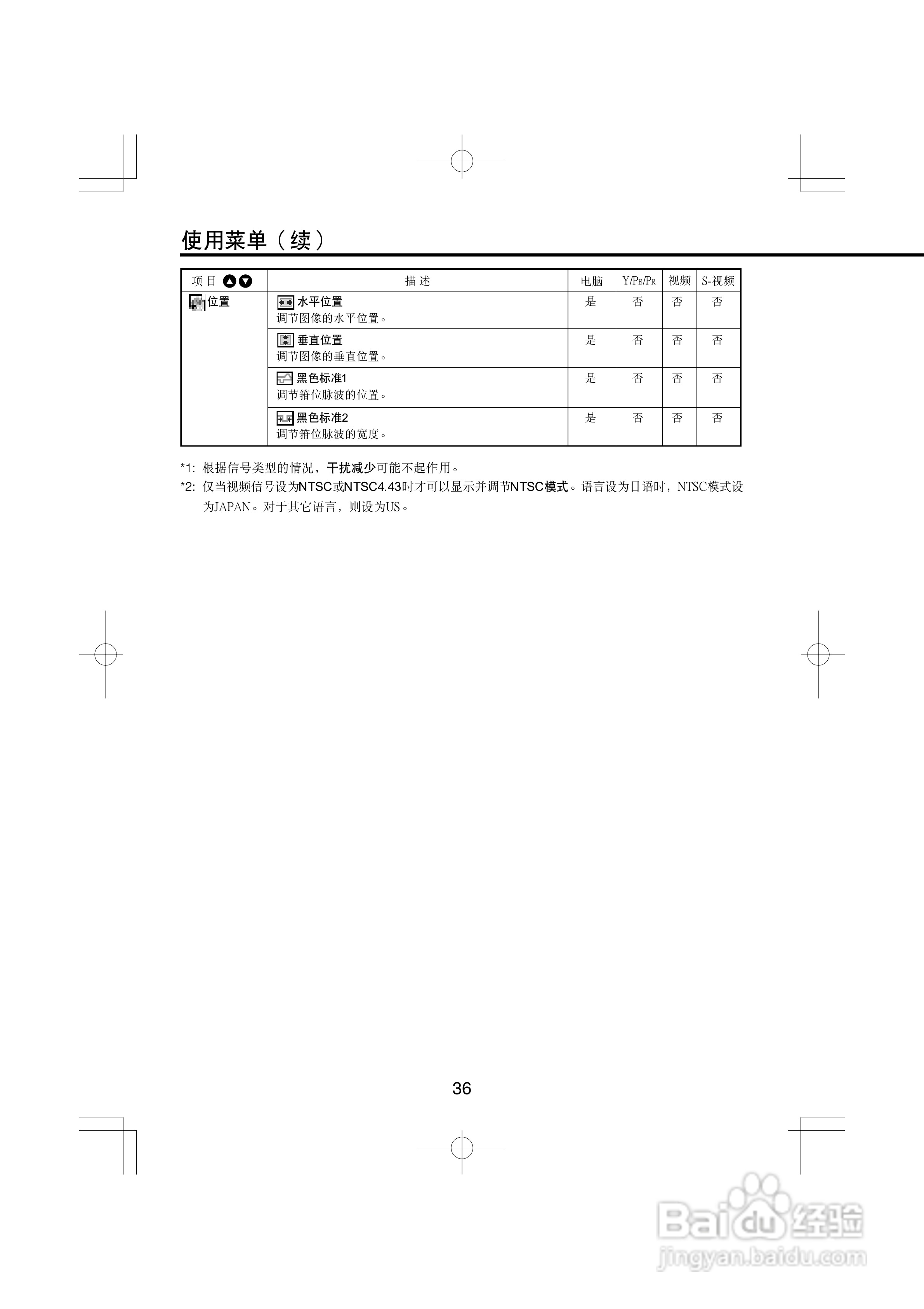 东芝 TDP-T100C影机说明书:[4]