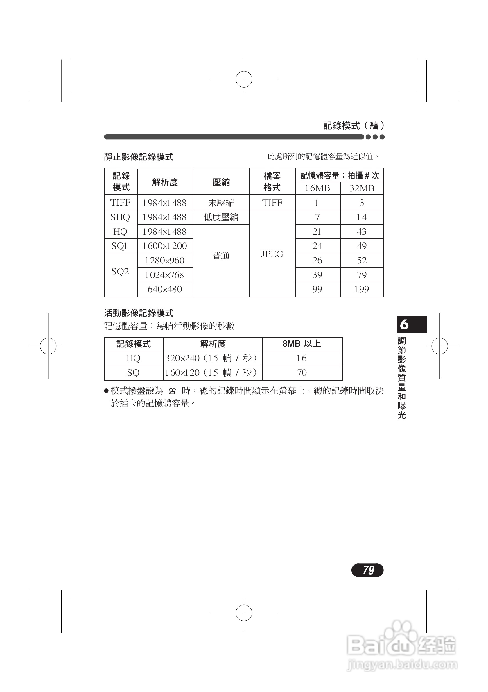 奥林巴斯 C-720UZ数码相机说明书:[8]