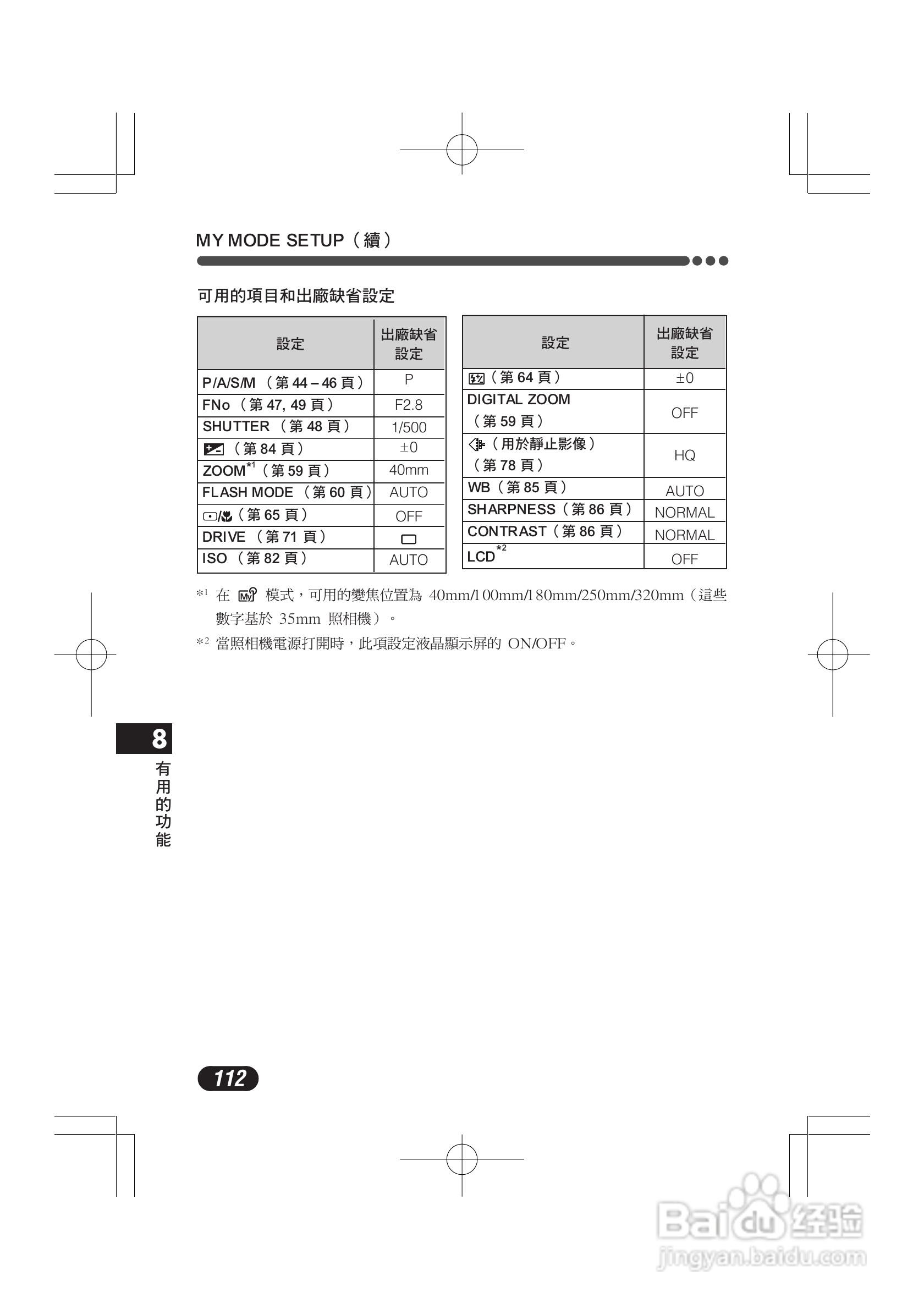 奥林巴斯 C-720UZ数码相机说明书:[12]