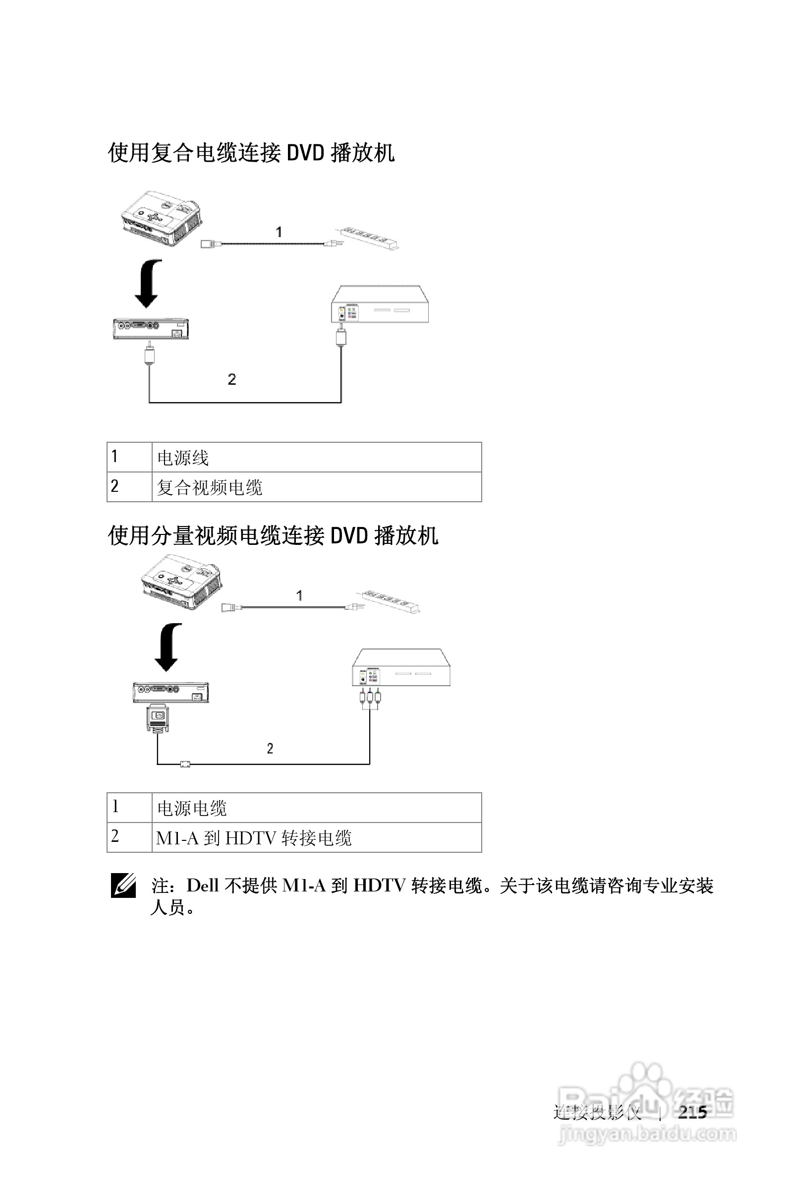 DELL Dell 3400MP Projecto投影机说明书:[22]