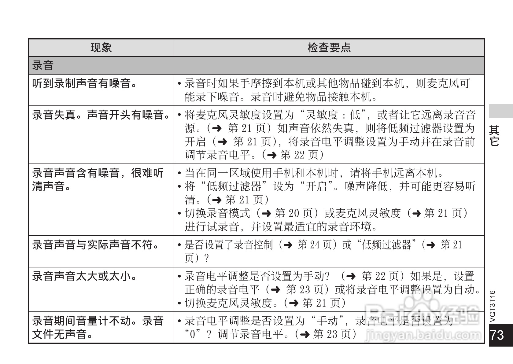 松下RR-XS410数码录音机使用说明书:[8]