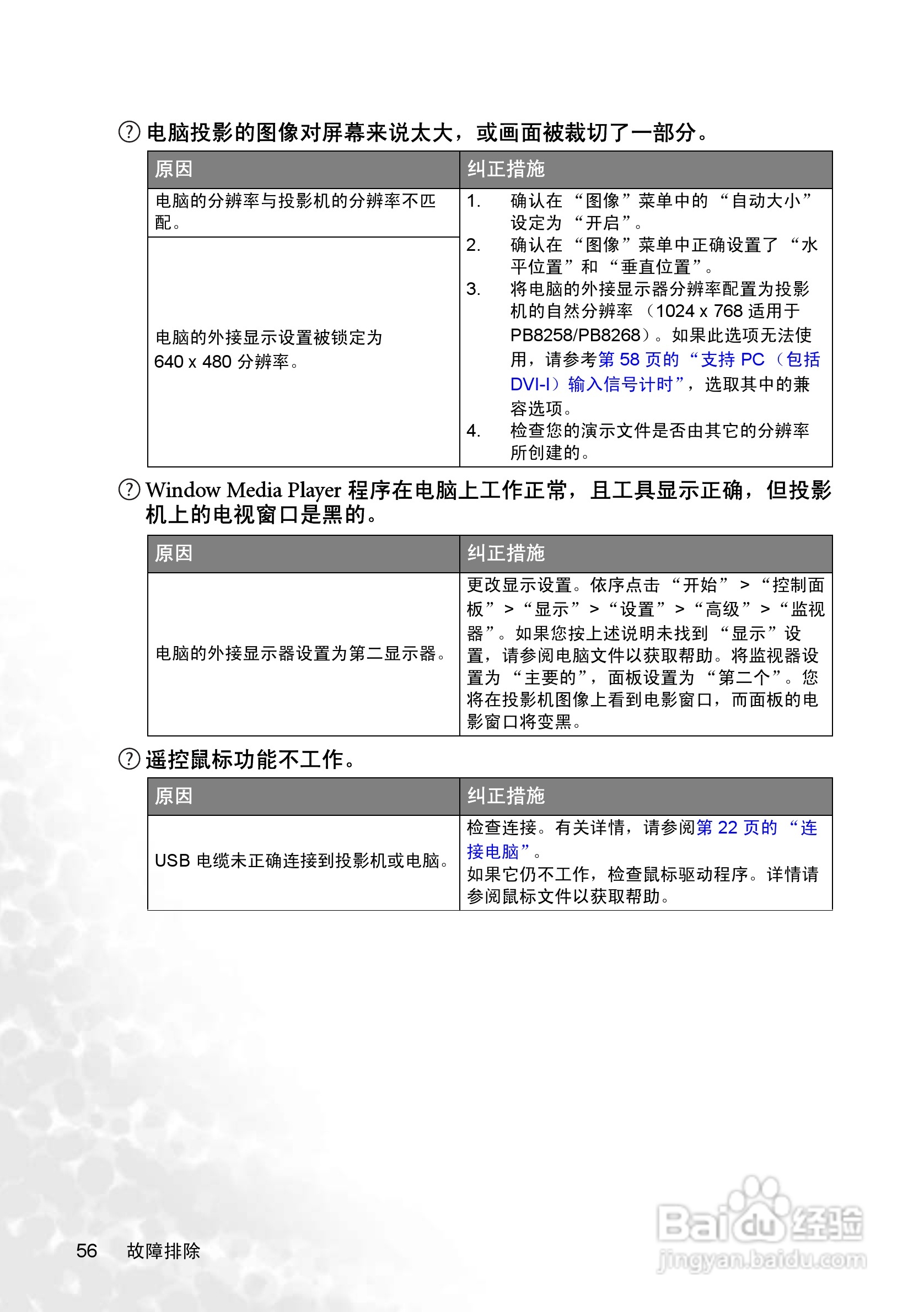 明基PB8268投影机使用说明书:[6]