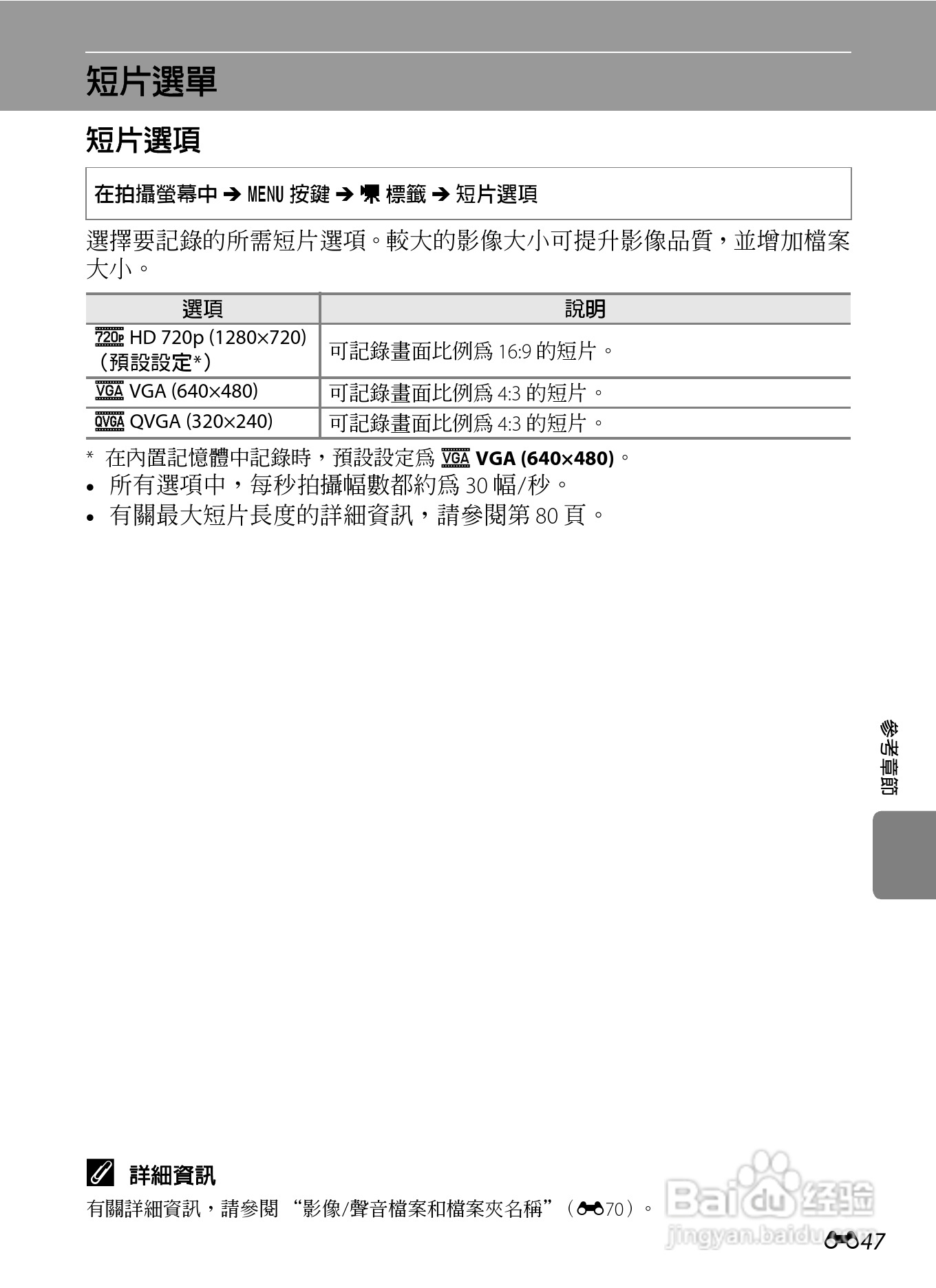 尼康 COOLPIX S3300数码相机说明书:[16]