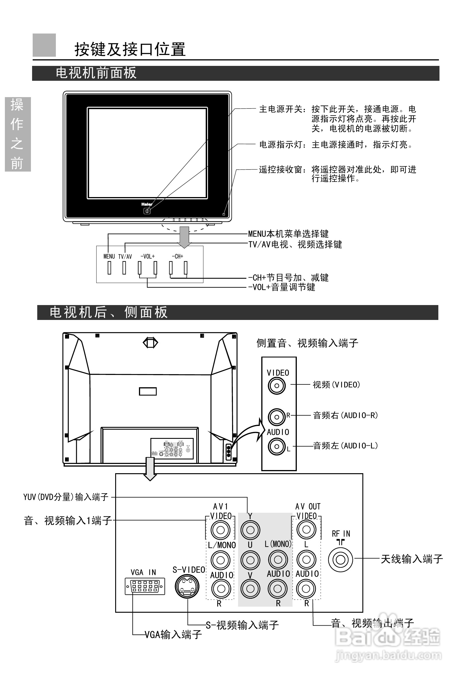 海尔D34FV6H-CN数字电视说明书:[1]