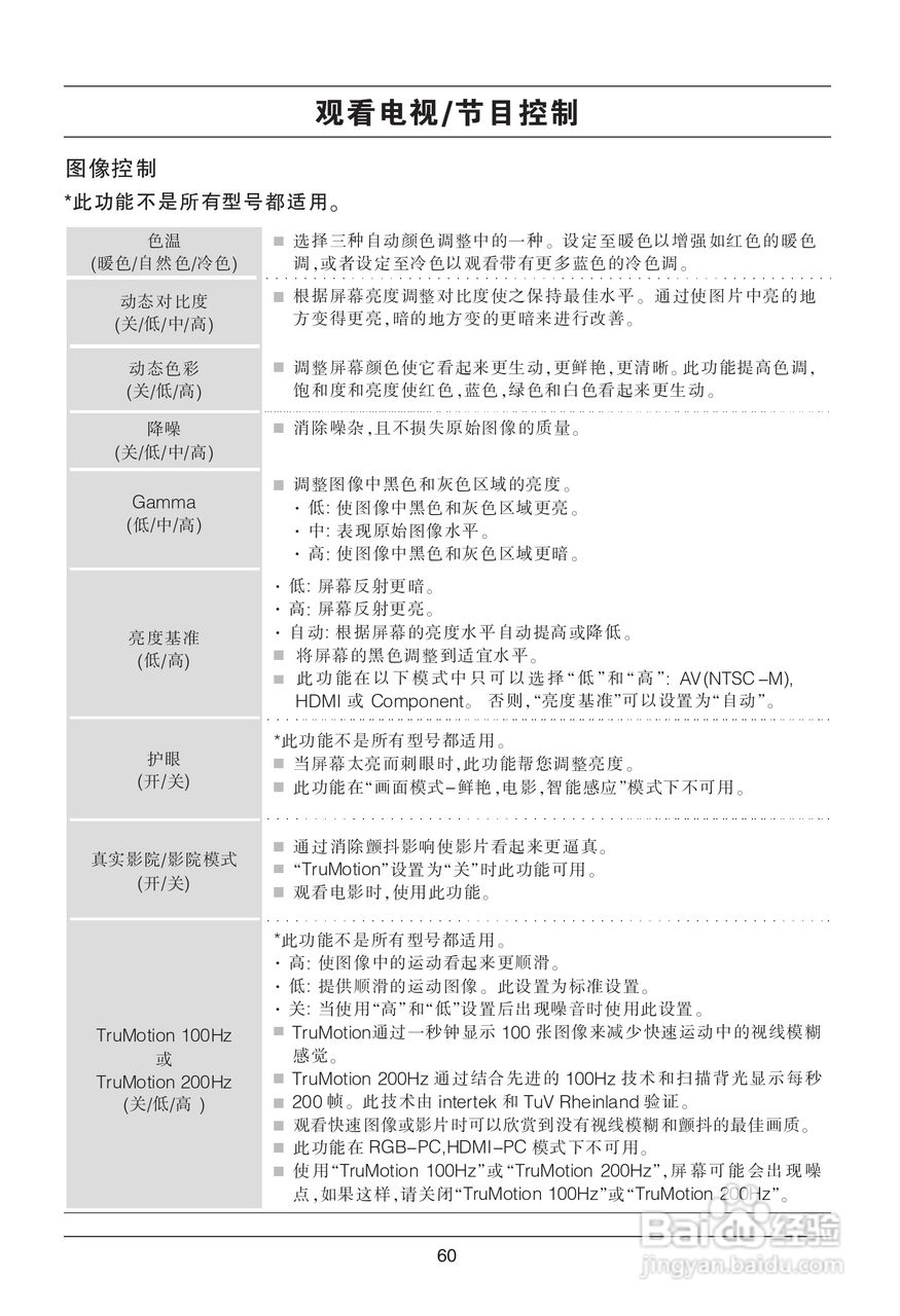 LG 47SL80YD液晶彩电使用说明书:[7]