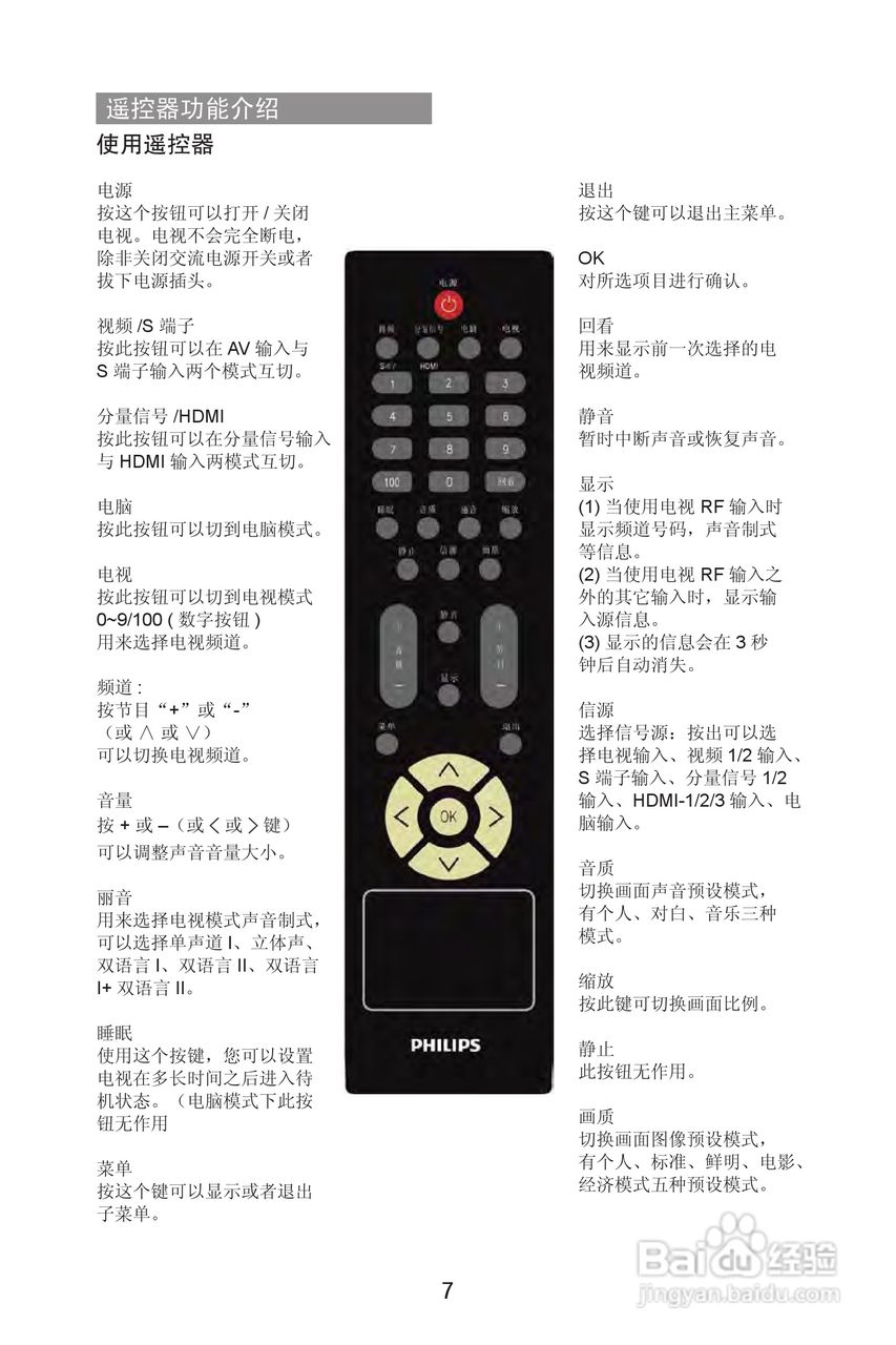 飞利浦47PFL1609/93液晶彩电使用说明书:[1]