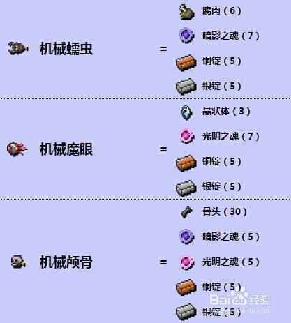 泰拉瑞亚肉山怎么召唤