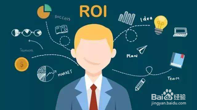 SEM广告与DSP广告四个方面区分