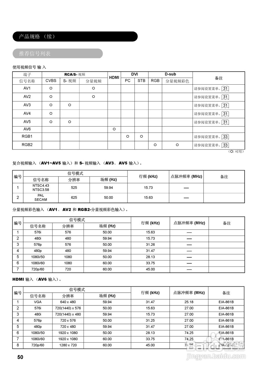 日立32液晶彩色电视接收机说明书:[6]