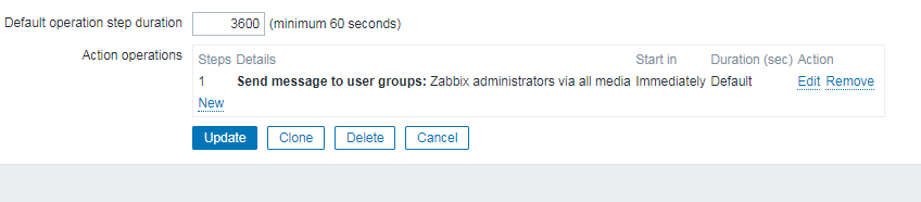 如何在zabbix的动作中删除操作？