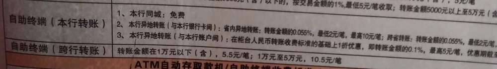 关于中国银行借记卡信用卡的各种资费问题