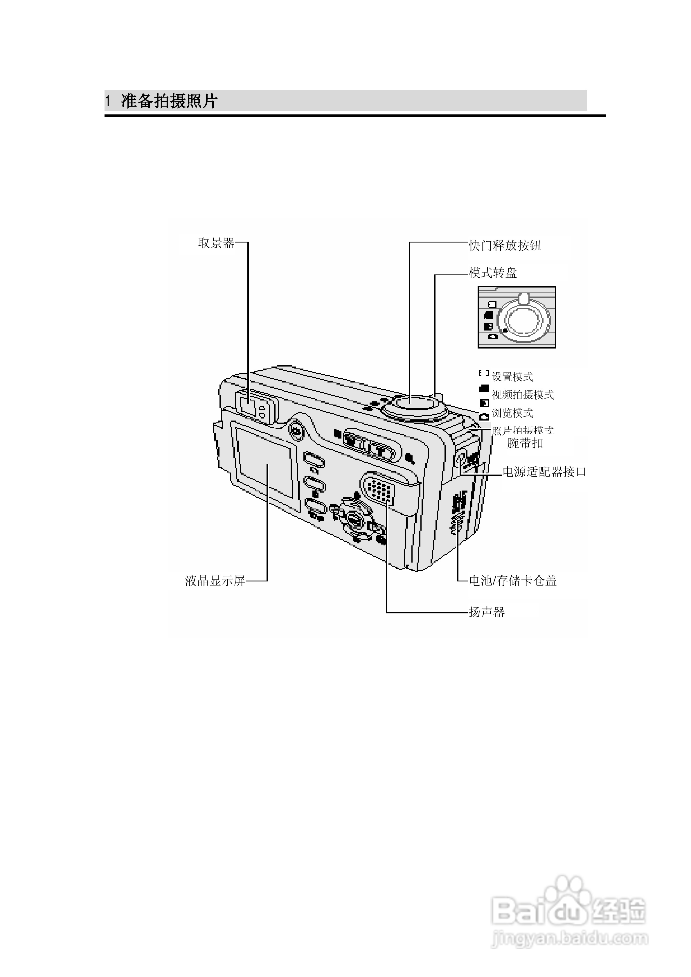 lenovo联想数码相机V50说明书:[2]