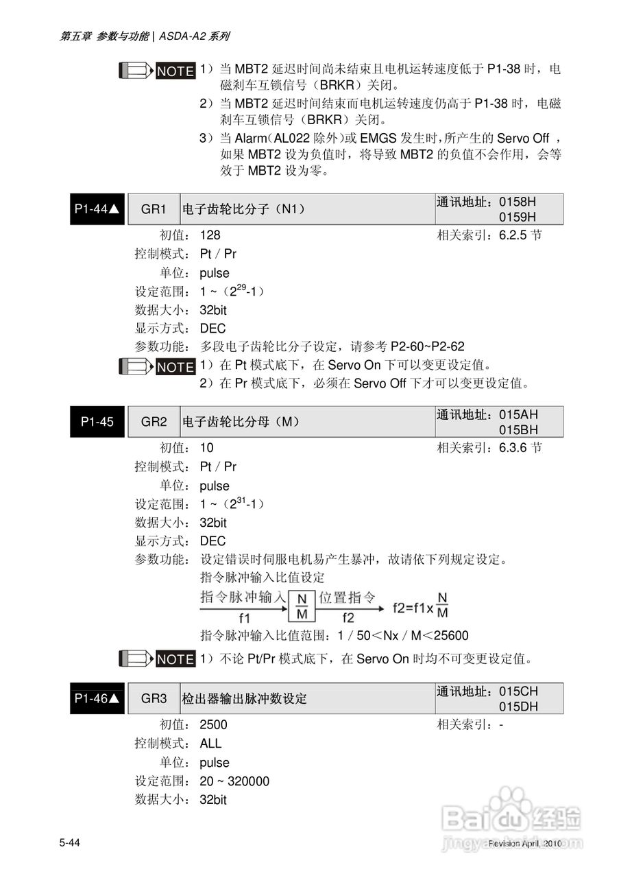 AELTA ASD-A2系列高机能通讯型伺服器使用手册:[18]