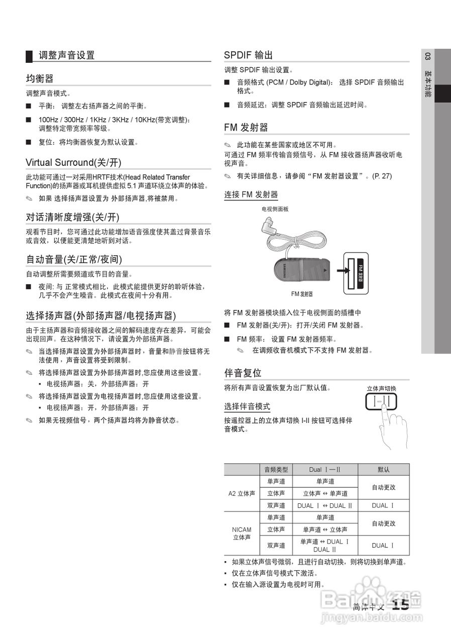 三星LA32C530F1R液晶彩电使用说明书:[2]