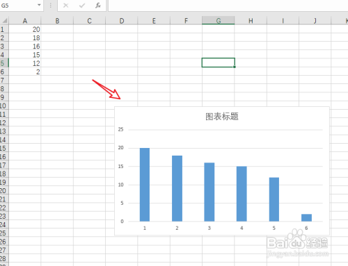 条形图从高到低调整顺序?