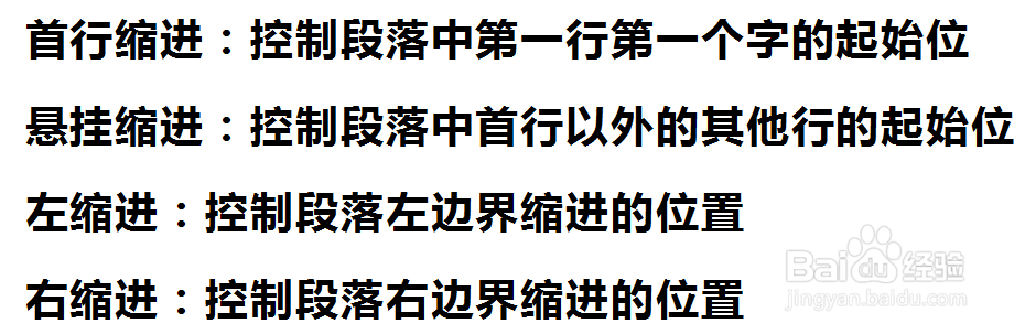 Word文档的排版：段落的格式化