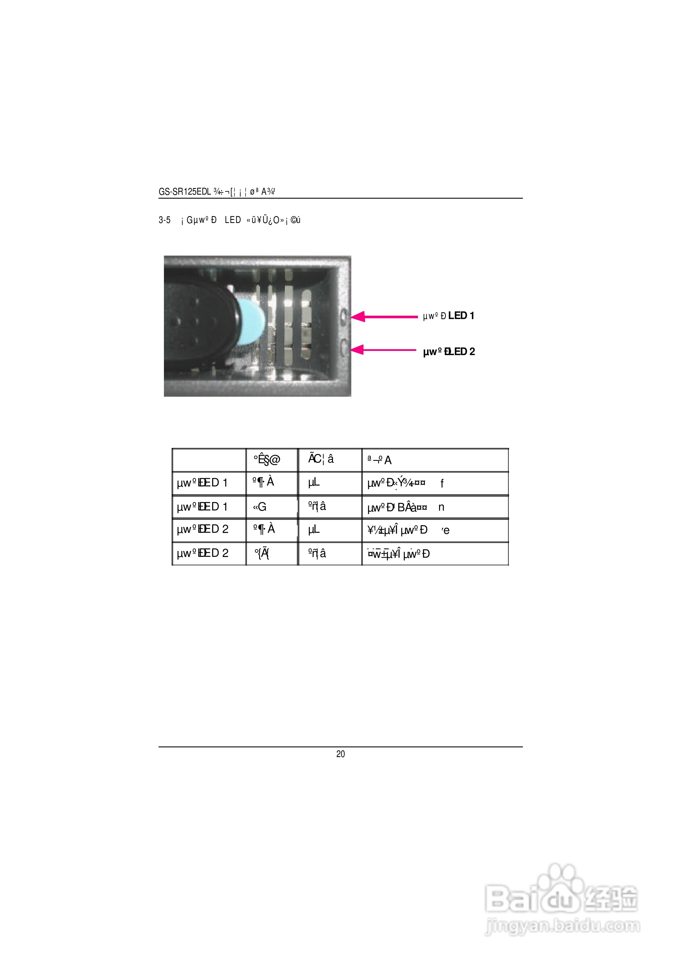 技嘉GS-SR125EDL(1.0 )型服务器使用说明书:[2]