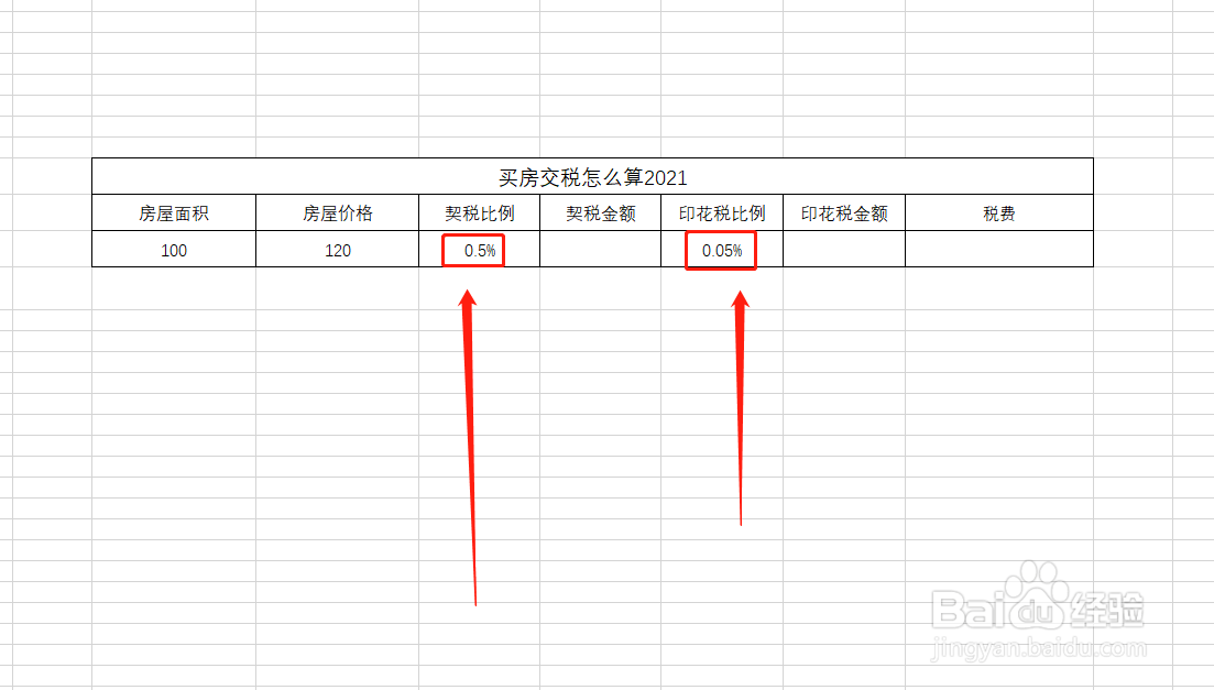 买房交税怎么算2021