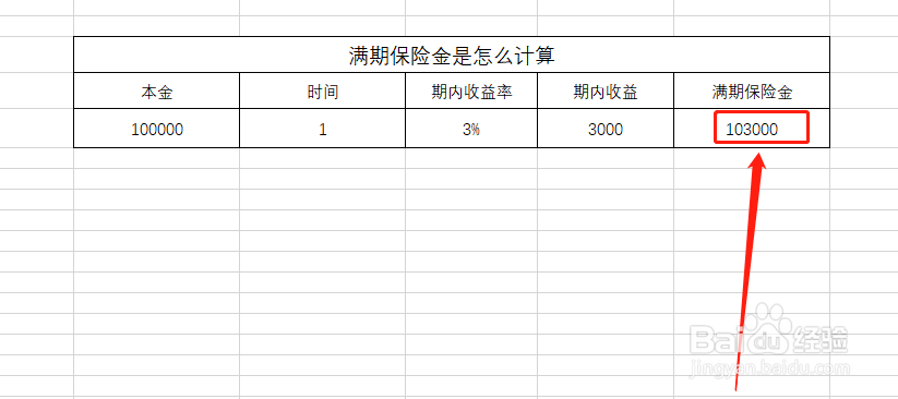 满期保险金是怎么计算