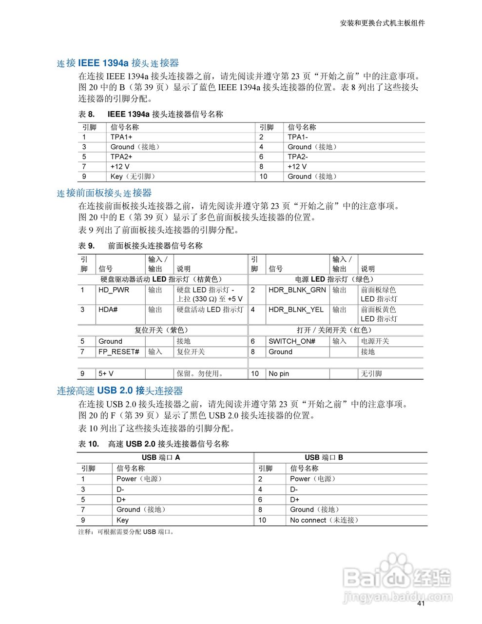 Intel D945GPM主板说明书:[5]