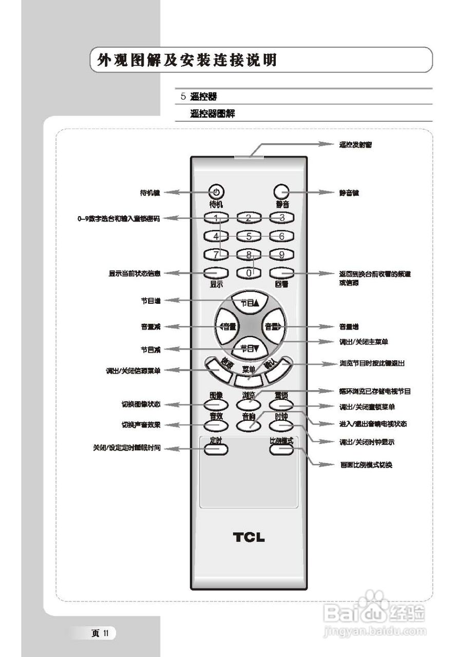 TCL王牌LCD27K76液晶彩电使用说明书:[2]