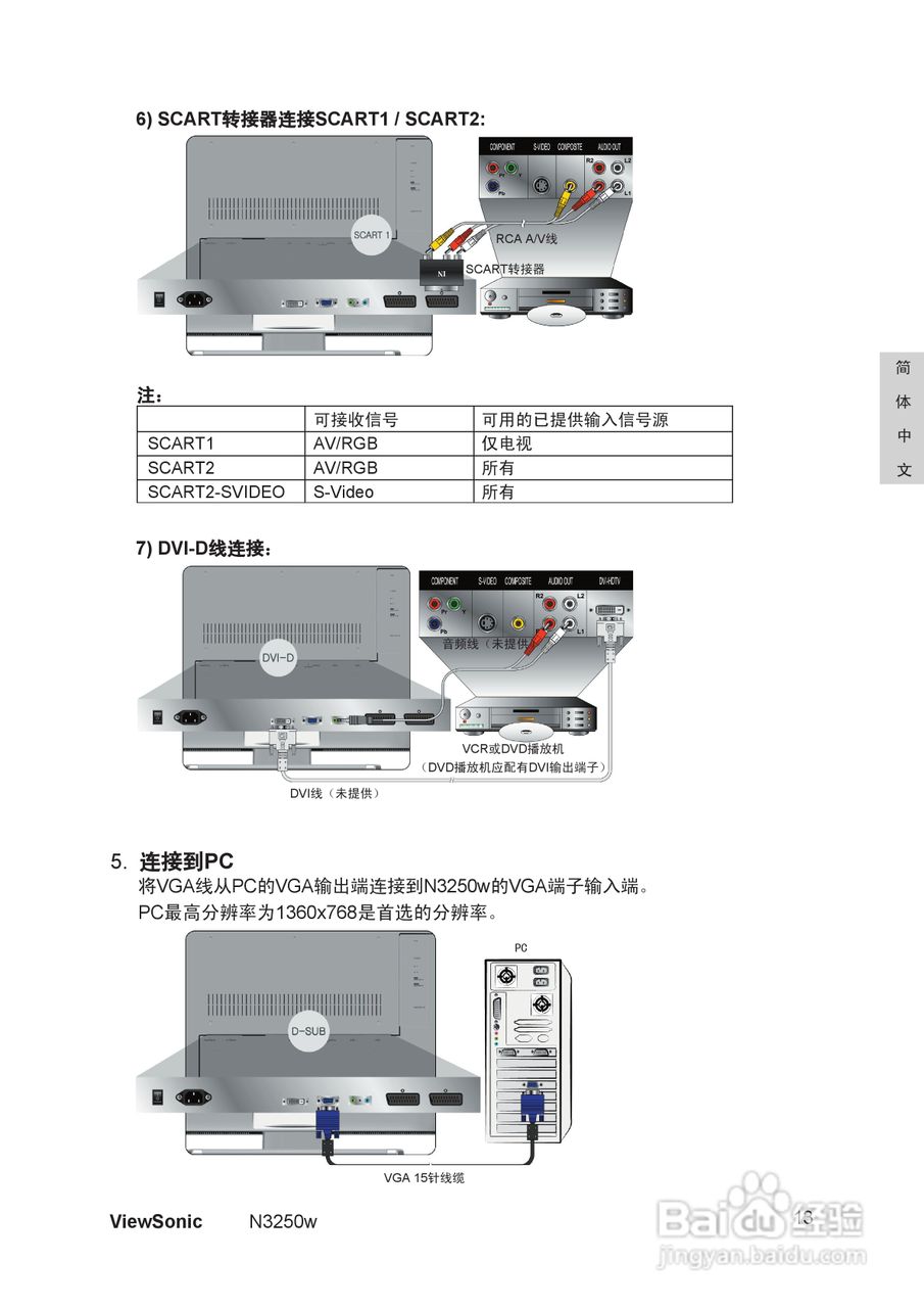 优派N3250w液晶彩电使用说明书:[2]