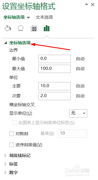 EXCEL中如何制作多组数据的雷达图