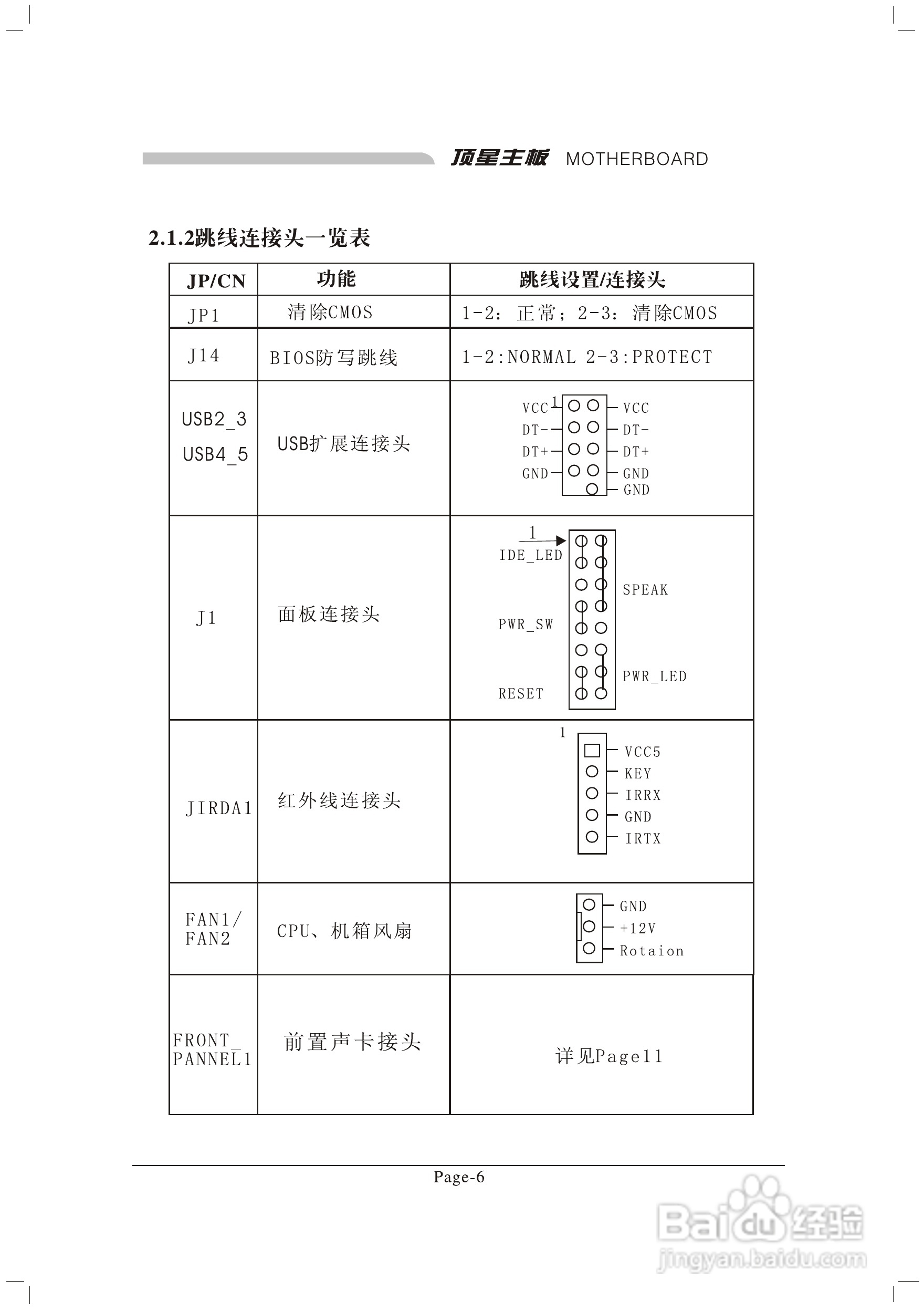 顶星TM-865PSD型主板说明书:[2]