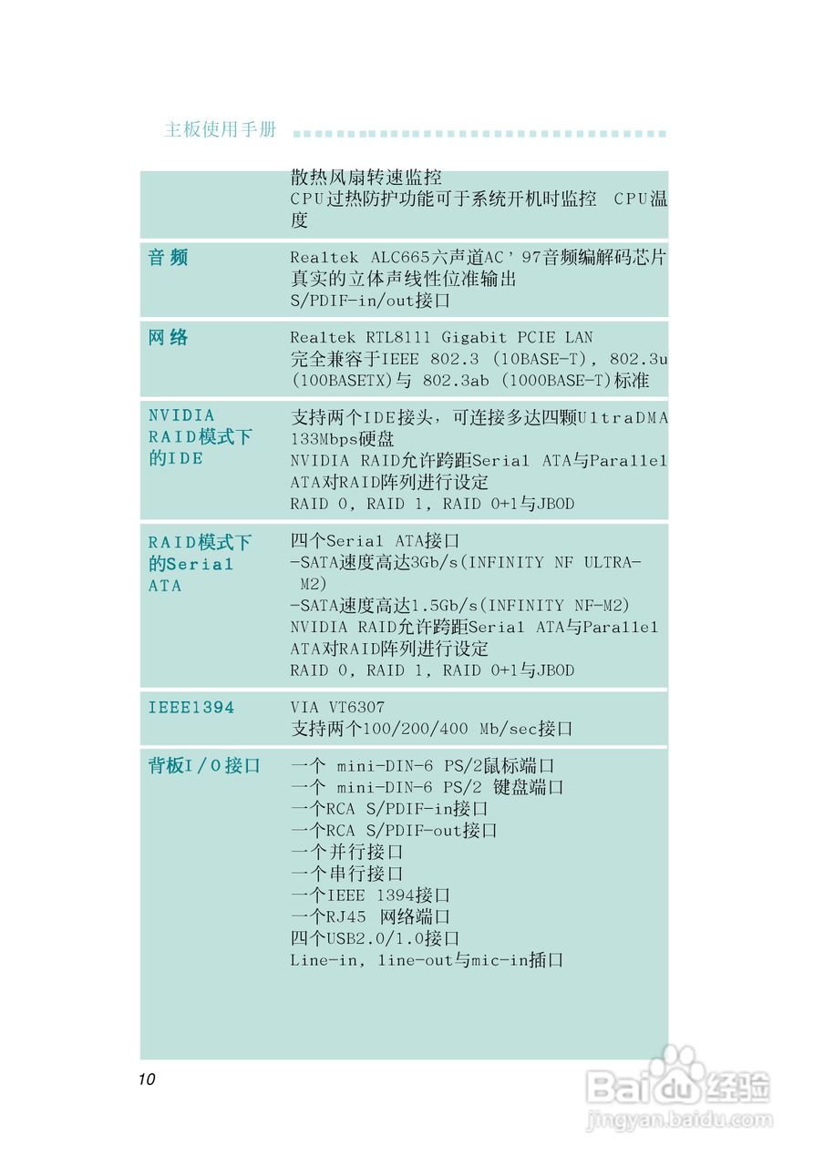友通INF. NF-M2型主板说明书:[1]
