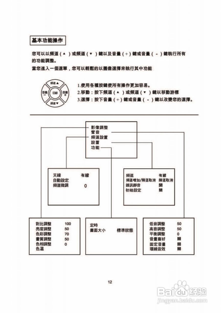 歌林CT-29FK型电视机使用说明书:[2]