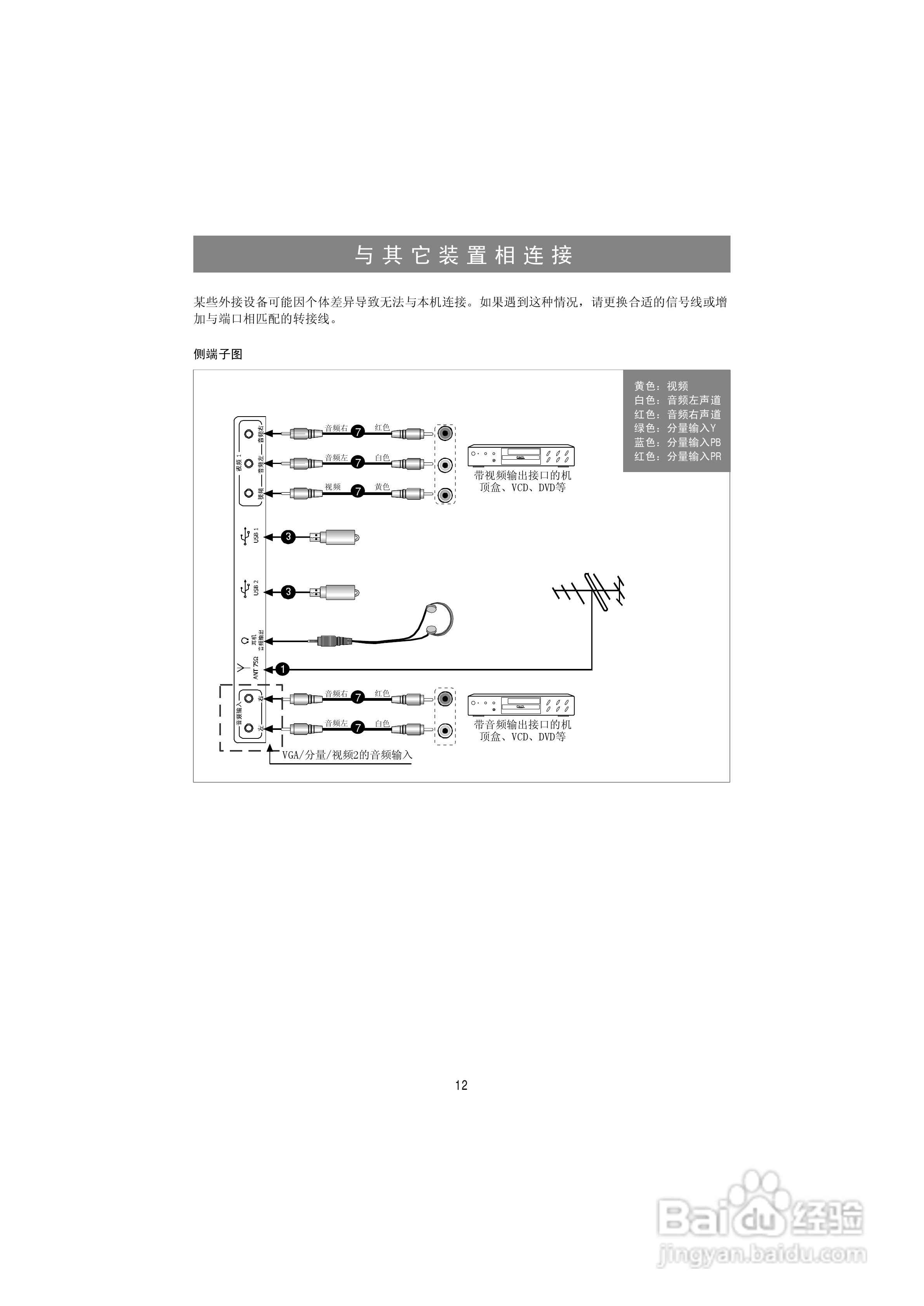 海信LED50K320DX3D液晶彩电使用说明书:[2]