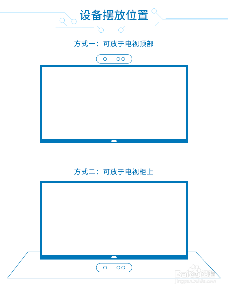 3D体感机使用经验分享
