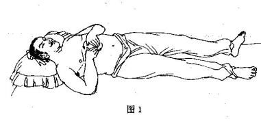 湿气去除的三大步骤